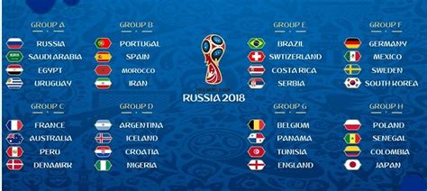 2018 world cup qualifying standings.